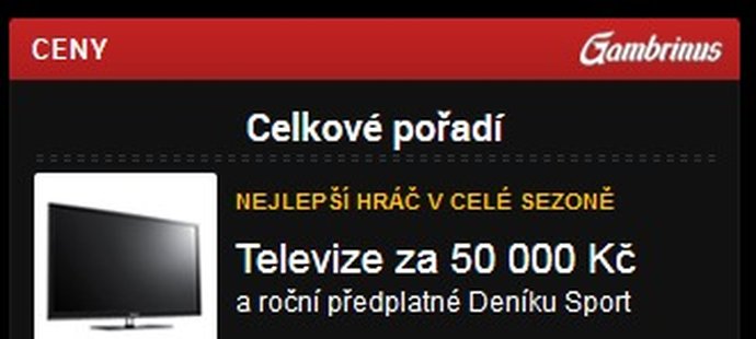 Ceny pro výherce - celkové i pro 1. kolo