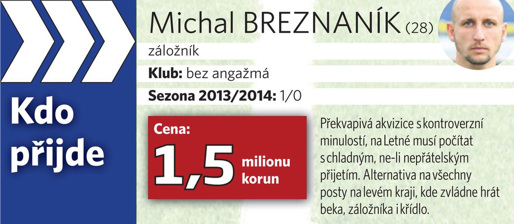 Michal Breznaník