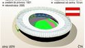 Stadion Ernsta Happela