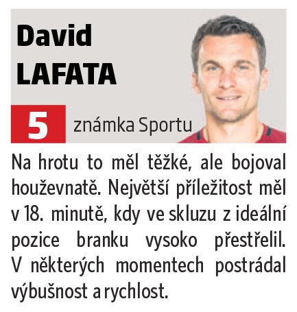 David Lafata