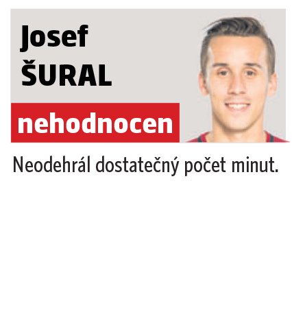 Josef Šural