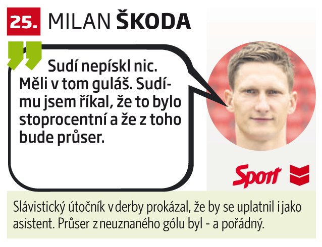 Milan Škoda