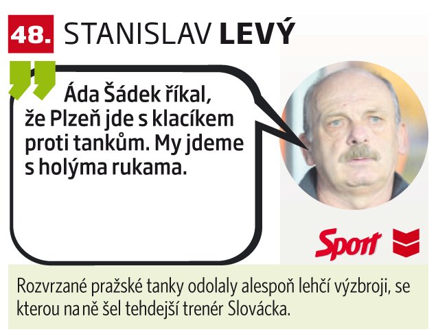 Stanislav Levý