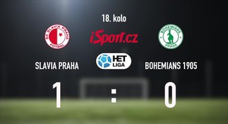 CELÝ SESTŘIH: Slavia - Bohemians 1:0. Rozhodl Hušbauer, hosté trefili tyč