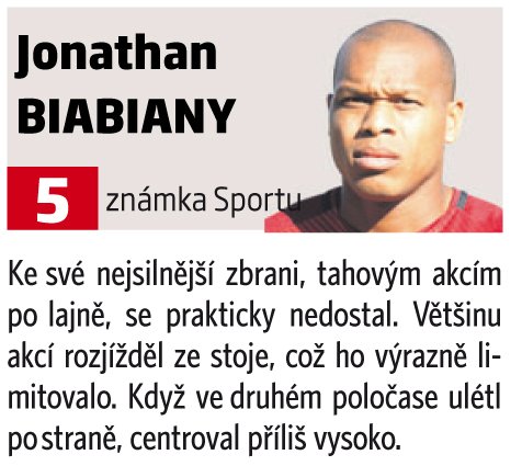 Jonathan Biabiany