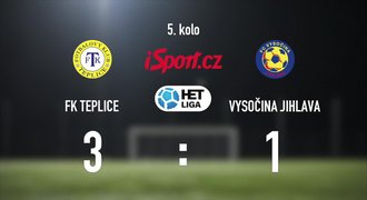 CELÝ SESTŘIH: Teplice - Jihlava 3:1. Výhru domácích zařídil dvougólový Rezek