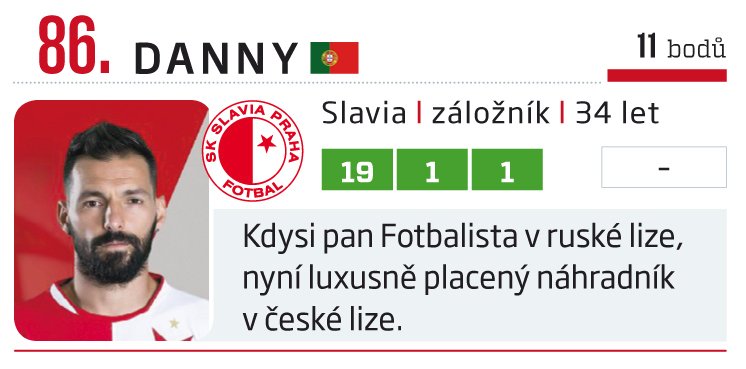 86. Danny (Slavia)