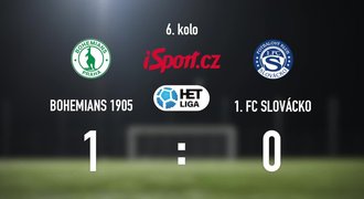 CELÝ SESTŘIH: Bohemians - Slovácko 1:0. Půst po 340 minutách ukončil Hašek