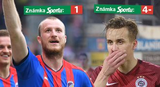 Vysvědčení týmů HET ligy: Plzeň či Olomouc za 1, Sparta skoro propadla