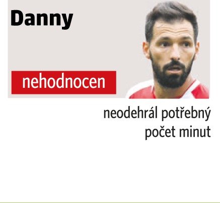 Danny