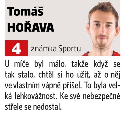 Tomáš Hořava