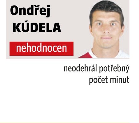 Ondřej Kúdela