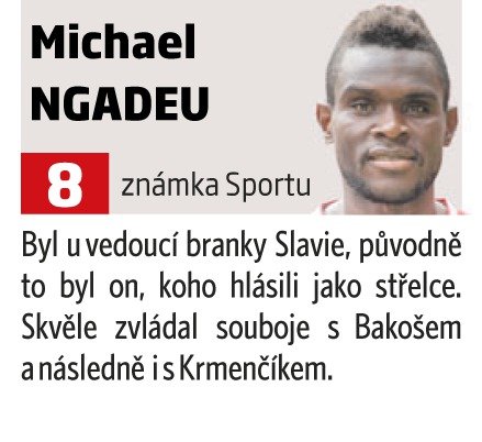 Michael Ngadeu