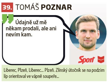 39. Tomáš Poznar