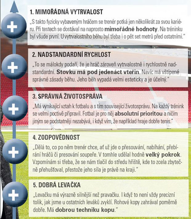 Klady Adama Hlouška Klady Adama Hlouška