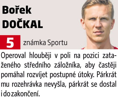 Bořek Dočkal