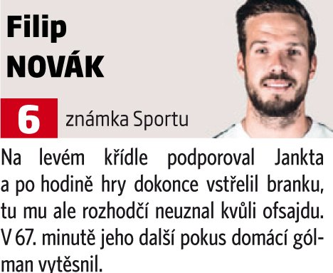 Filip Novák