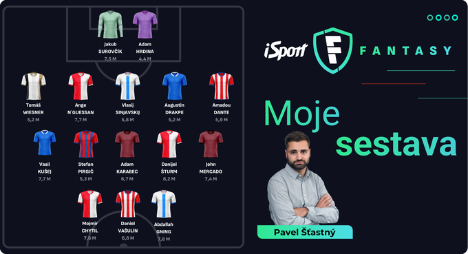 Moje sestava pro iSport Fantasy: risk se Šturmem, posila Plzně i hráči ze Zbrojovky Moje sestava pro iSport Fantasy: risk se Šturmem, posila Plzně i hráči ze Zbrojovky