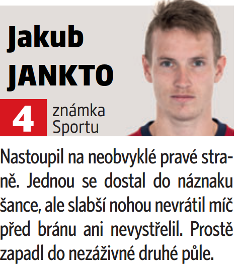 Jakub Jankto proti Walesu