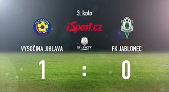 CELÝ SESTŘIH: Nečekaná prohra, Jablonec padl v Jihlavě