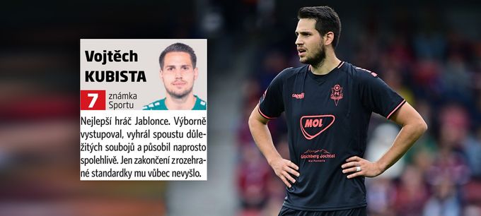 ZNÁMKOVÁNÍ Jablonce: spolehlivý Kubista, Pilař na dřeň i smolař Nešpor ZNÁMKOVÁNÍ Jablonce: spolehlivý Kubista, Pilař na dřeň i smolař Nešpor