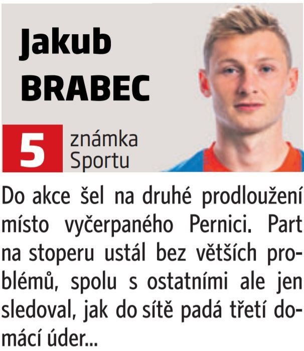 Jakub Brabec