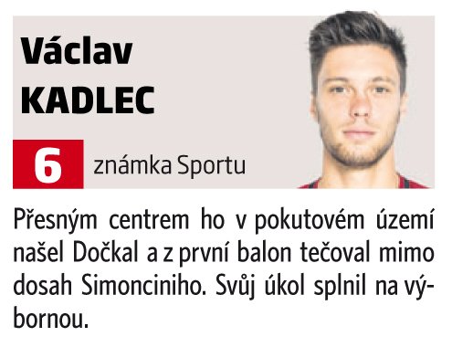 Václav Kadlec