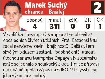 Marek Suchý