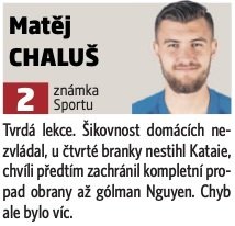 Matěj Chaluš v zápase s Crvenou zvezdou