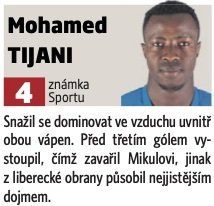 Mohamed Tijani v zápase s Crvenou zvezdou