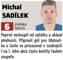 Michal Sadílek v zápase s Crvenou zvezdou