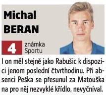 Michal Beran v zápase s Crvenou zvezdou