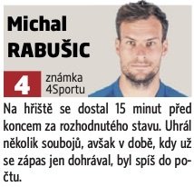 Michal Rabušic v zápase s Crvenou zvezdou