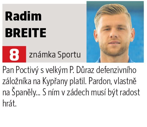 Radim Breite