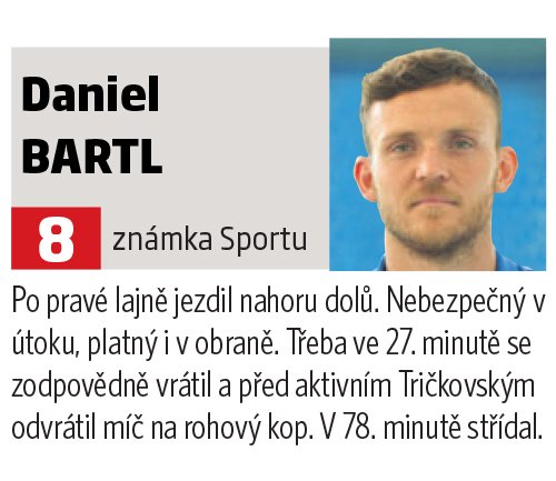 Daniel Bartl