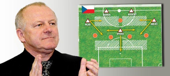Verner Lička analyzuje hru Nizozemců, prvního soupeře českého týmu v boji o EURO 2016