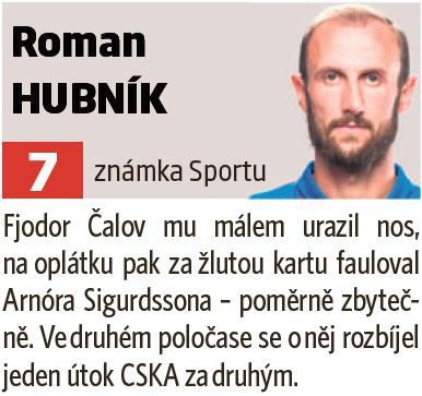 Roman Hubník