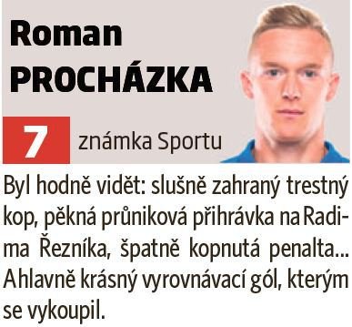 Roman Procházka