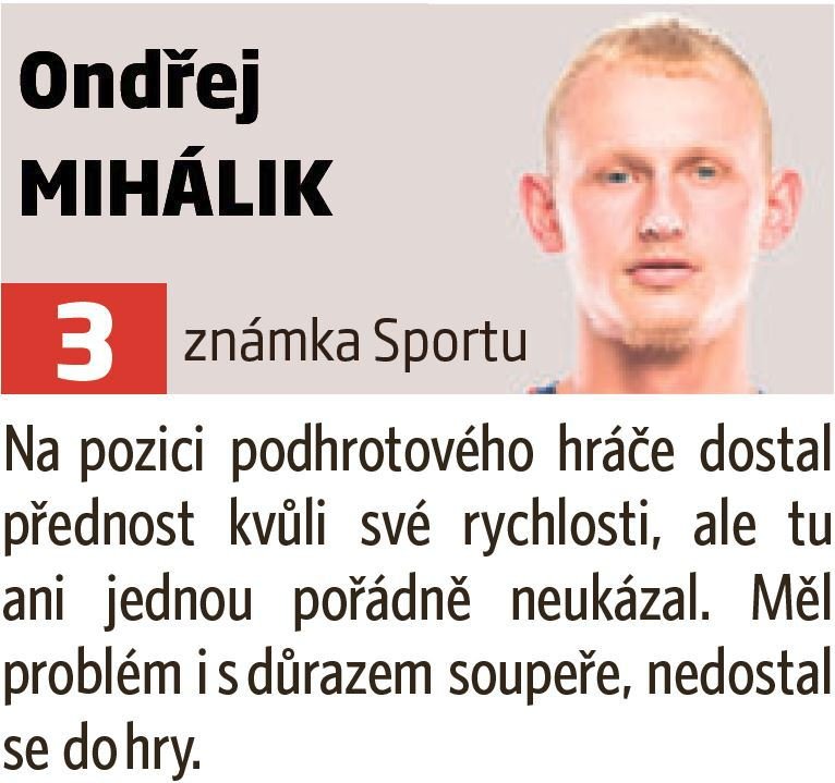 Ondřej Mihálik