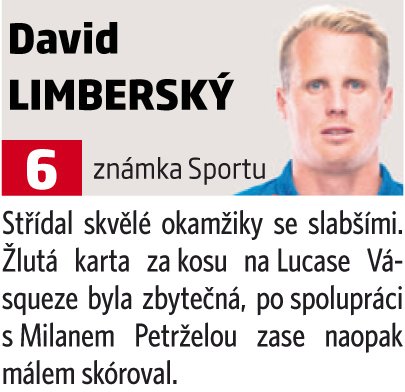 David Limberský