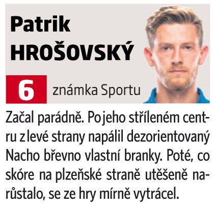 Patrik Hrošovský