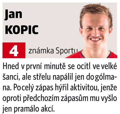 Jan Kopic