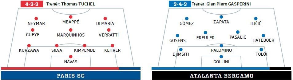 PSG - Atalanta