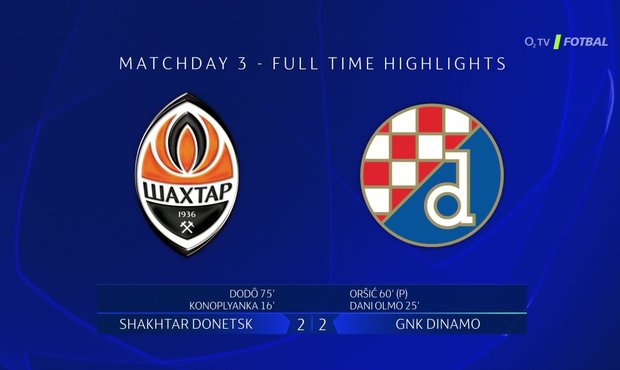 SESTŘIH: Šachtar Doněck - Dinamo Záhřeb 2:2. Ukrajinskému týmu zachránil remízu Dodo