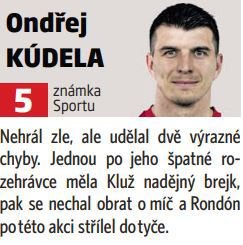 Ondřej Kúdela