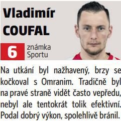 Vladimír Coufal