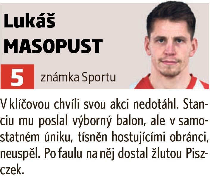 Lukáš Masopust