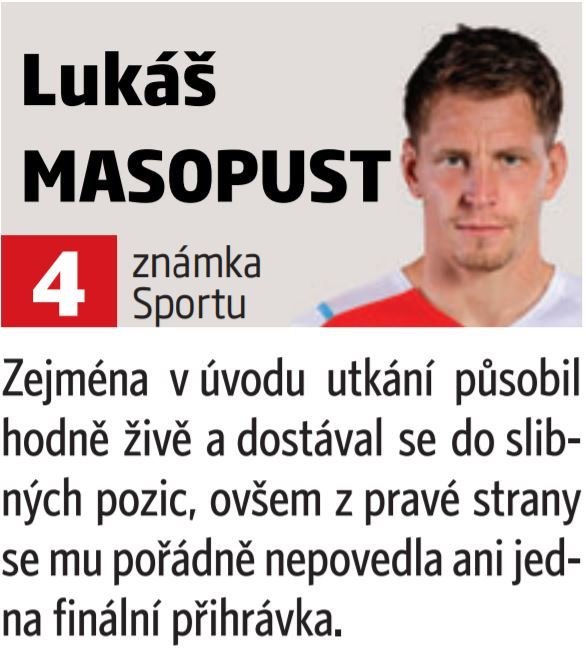 Lukáš Masopust