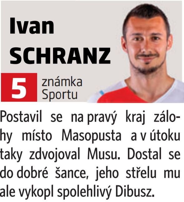 Ivan Schranz