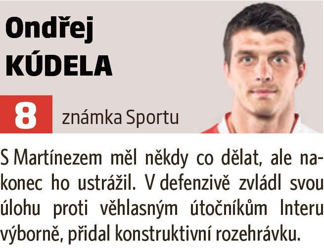 Ondřej Kúdela